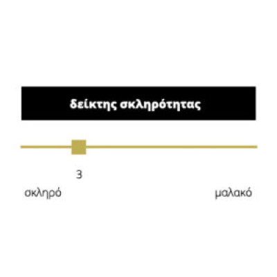 AttikaStrom Life Υπέδιπλο Ορθοπεδικό Στρώμα 170x200x24cm με Ελατήρια